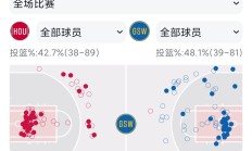 九游体育-火箭队逆转战胜对手晋级次轮的简单介绍