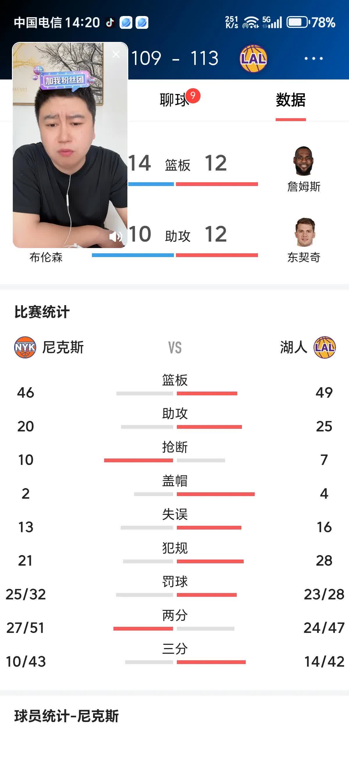 尼克斯三连败止步，湖人连胜晋级